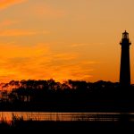 bodie island lighthouse on the outer banks at sunset